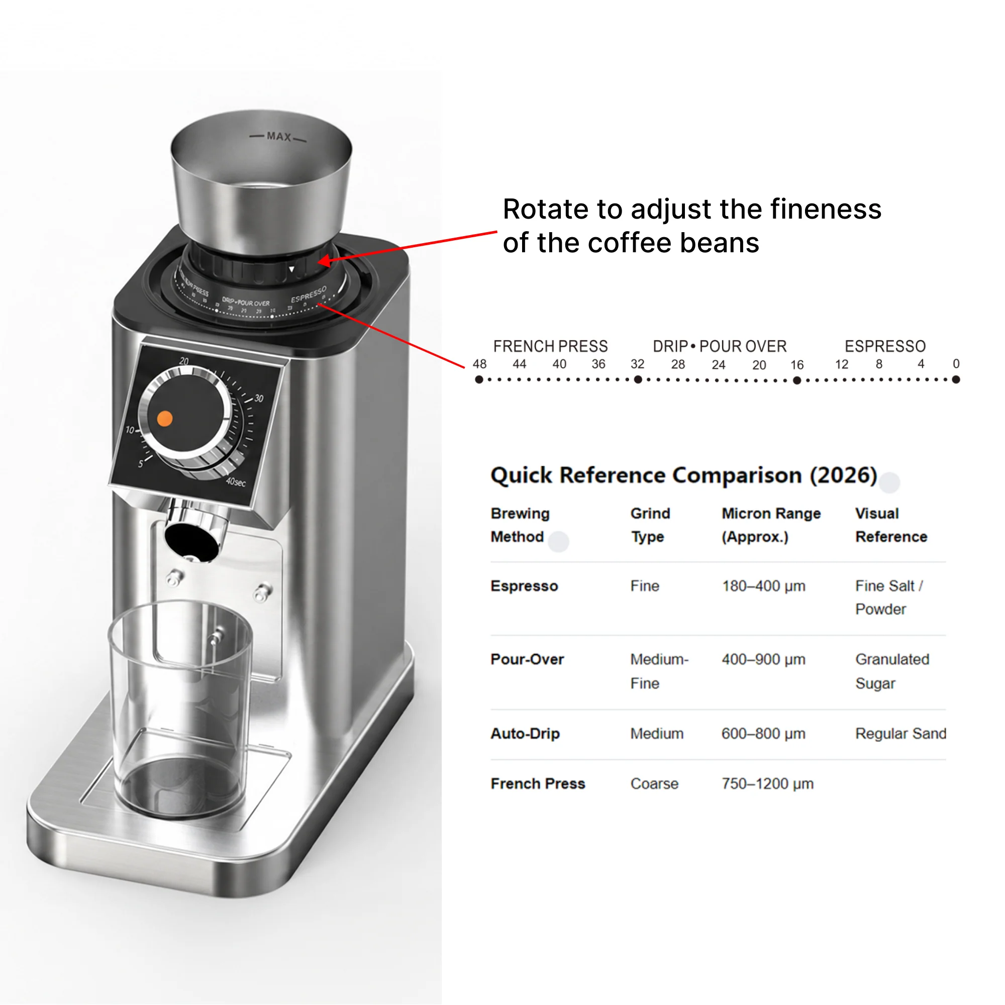THE GRINDER - Plastic-Free - Image 4
